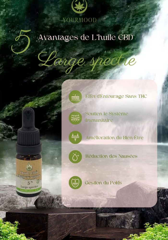 5 avantage de l'huile cbd spectre large