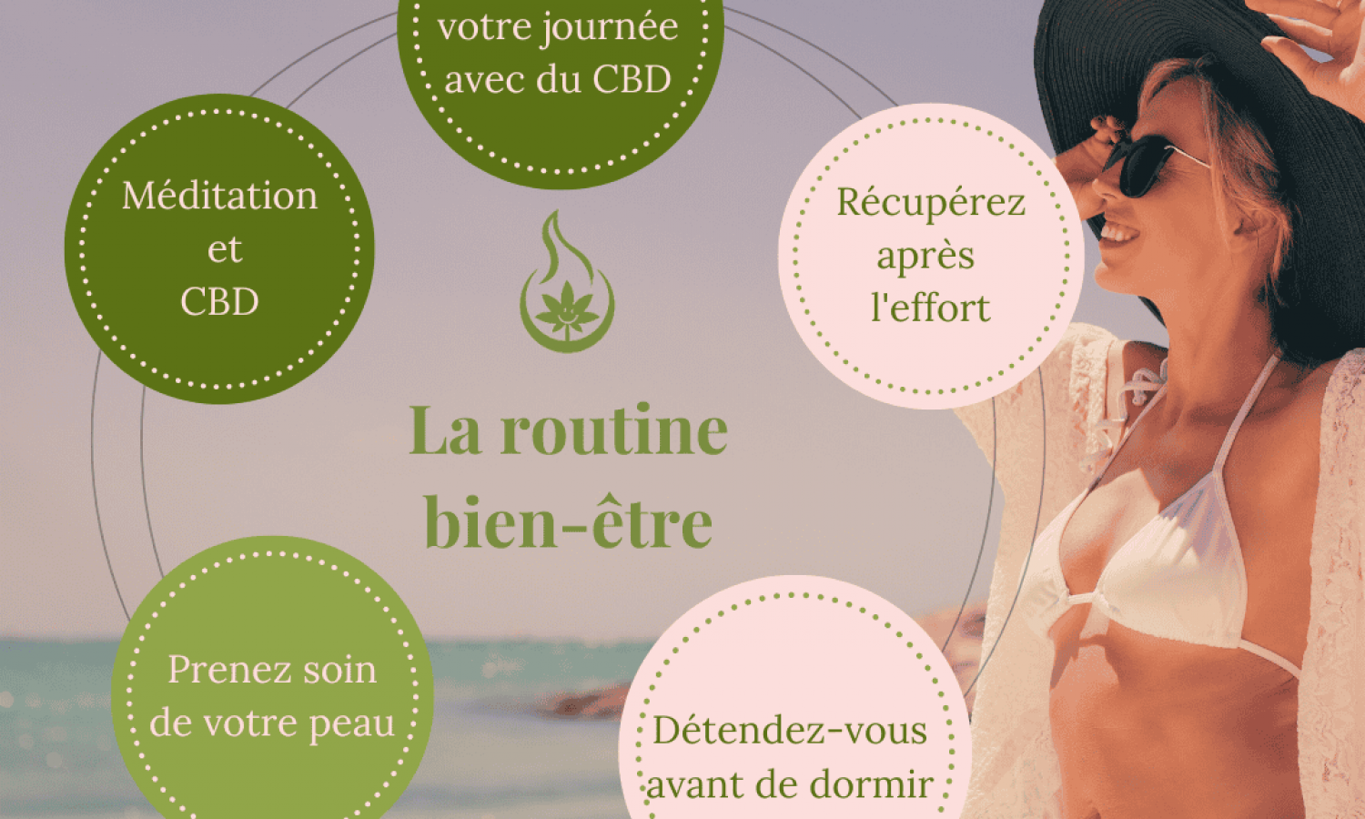 Intégrer le CBD dans Votre Routine Quotidienne