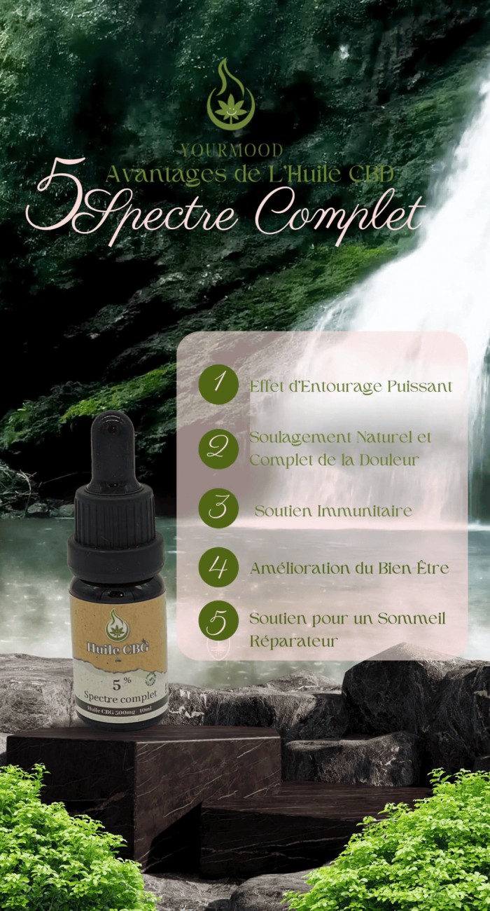 5 avantage de l'huile cbd spectre complet